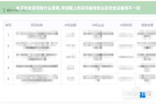 电子毕业证号指什么意思,学信网上的证书编号怎么和毕业证编号不一样