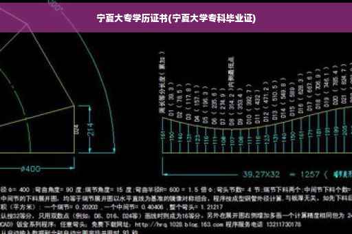 宁夏大专学历证书(宁夏大学专科毕业证)