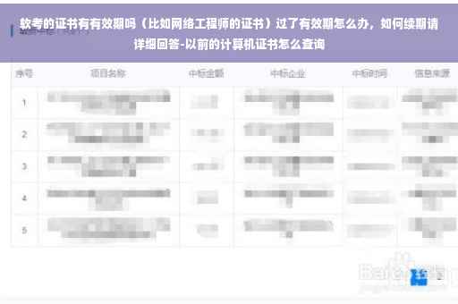 软考的证书有有效期吗（比如网络工程师的证书）过了有效期怎么办，如何续期请详细回答-以前的计算机证书怎么查询