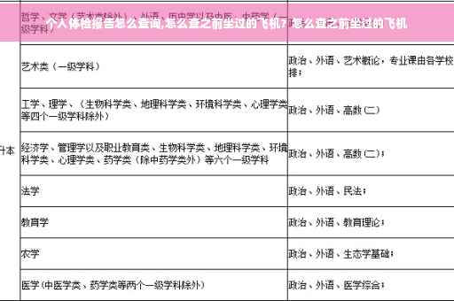 个人体检报告怎么查询,怎么查之前坐过的飞机？怎么查之前坐过的飞机