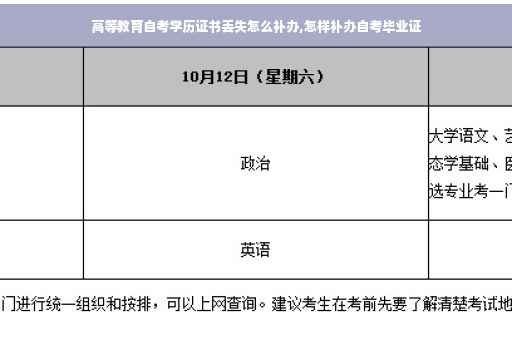 高等教育自考学历证书丢失怎么补办,怎样补办自考毕业证