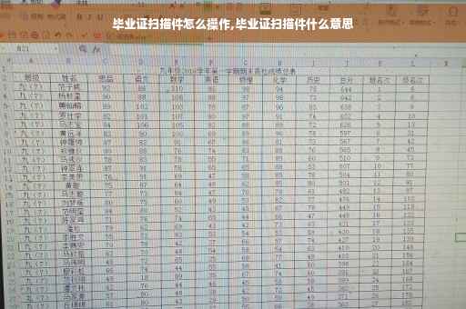 毕业证扫描件怎么操作,毕业证扫描件什么意思