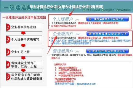 华为计算机行业证书(华为计算机行业证书有用吗)