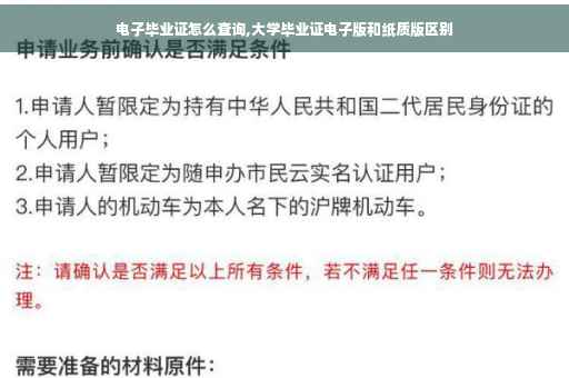 电子毕业证怎么查询,大学毕业证电子版和纸质版区别