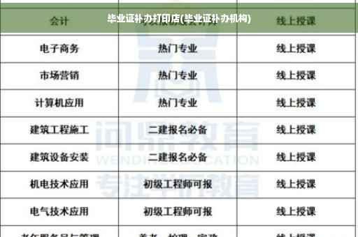 毕业证补办打印店(毕业证补办机构)