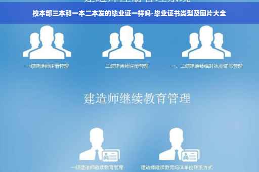 校本部三本和一本二本发的毕业证一样吗-毕业证书类型及图片大全