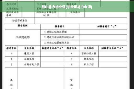 鹤山补办毕业证(毕业证补办电话)