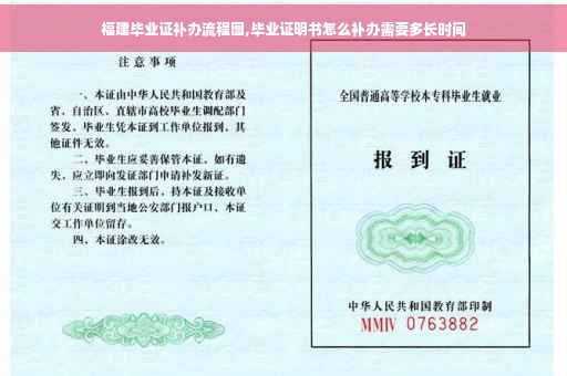 福建毕业证补办流程图,毕业证明书怎么补办需要多长时间