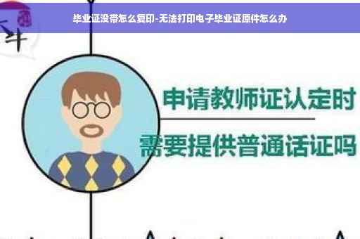 毕业证没带怎么复印-无法打印电子毕业证原件怎么办