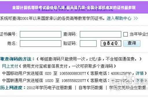全国计算机等级考试最低是几级,最高是几级-全国计算机谁发的证书最多啊