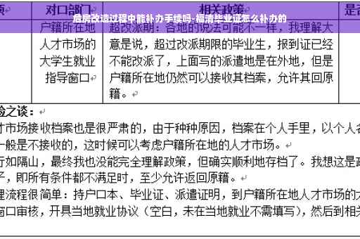 危房改造过程中能补办手续吗-福清毕业证怎么补办的