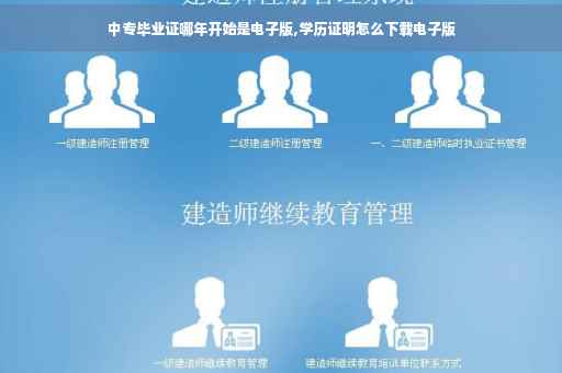 中专毕业证哪年开始是电子版,学历证明怎么下载电子版