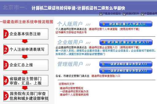 计算机二级证书如何申请-计算机证书二级怎么学最快
