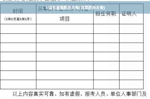 3 证书最美民办大专(优质民办大专)