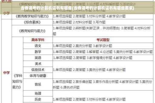 去香港考的计算机证书有哪些(去香港考的计算机证书有哪些要求)