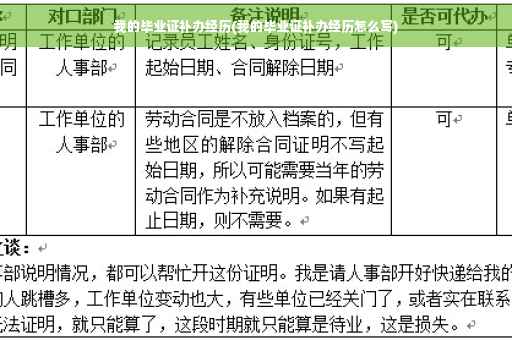 我的毕业证补办经历(我的毕业证补办经历怎么写)