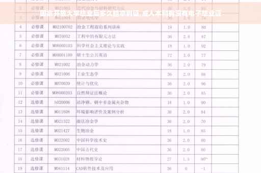 国家开放大学毕业后多久能拿到证,成人本科有没有电子毕业证