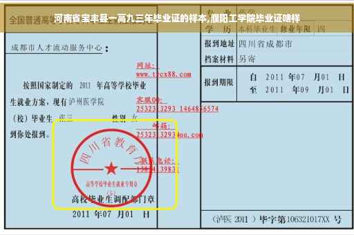 河南省宝丰县一高九三年毕业证的样本,濮阳工学院毕业证啥样