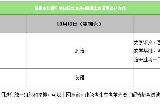 函授本科两年学位证怎么补-函授毕业证可以补办吗