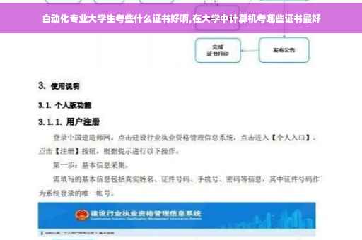 自动化专业大学生考些什么证书好啊,在大学中计算机考哪些证书最好