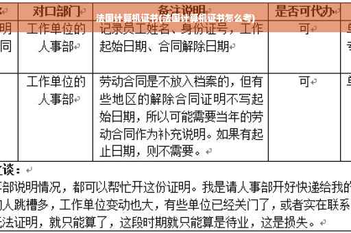 法国计算机证书(法国计算机证书怎么考)