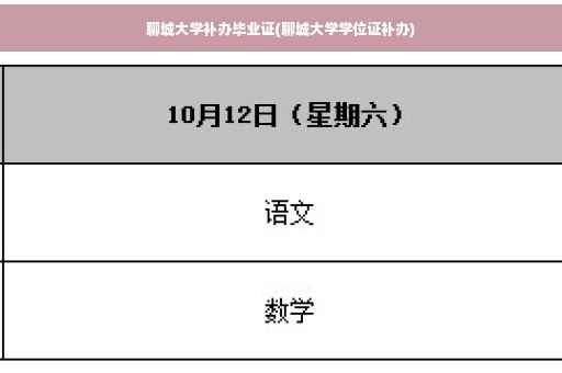 聊城大学补办毕业证(聊城大学学位证补办)