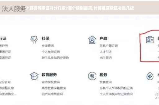 计算机等级证书分几级?哪个级别最高,计算机高级证书是几级
