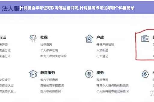 计算机自学考证可以考哪些证书呢,计算机等级考试考哪个科目简单