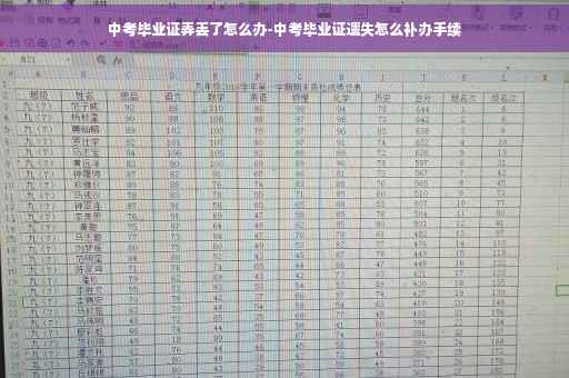 中考毕业证弄丢了怎么办-中考毕业证遗失怎么补办手续