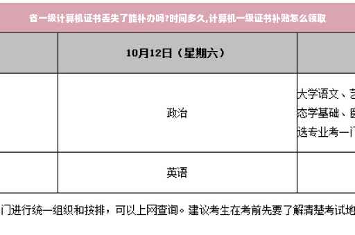 省一级计算机证书丢失了能补办吗?时间多久,计算机一级证书补贴怎么领取