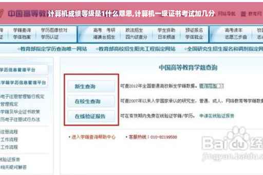 计算机成绩等级是1什么意思,计算机一级证书考试加几分