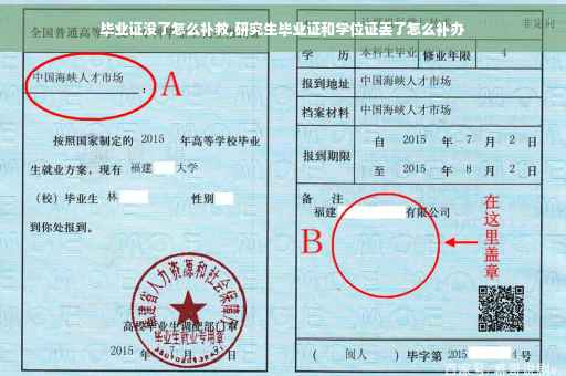毕业证没了怎么补救,研究生毕业证和学位证丢了怎么补办