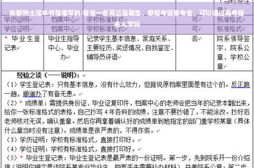 东部热土这本书是谁写的,我是一名高三应届生、想报考空乘专业、可以通过高考报名入学吗