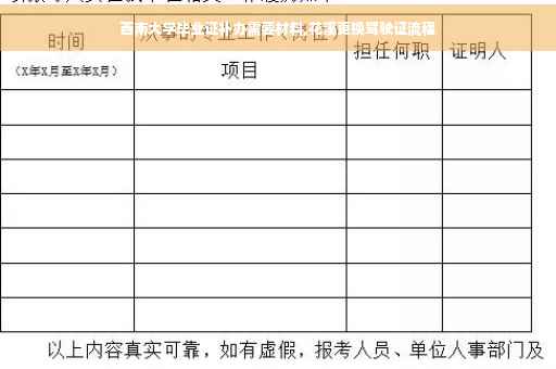 西南大学毕业证补办需要材料,花溪更换驾驶证流程