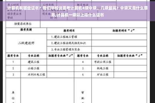 计算机有哪些证书？我们学校说要考计算机4级中级。几级最高？中级又是什么意思,计算机一级以上指什么证书