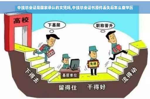 中技毕业证是国家承认的文凭吗,中技毕业证书原件丢失后怎么查学历