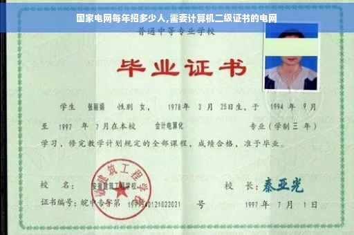国家电网每年招多少人,需要计算机二级证书的电网