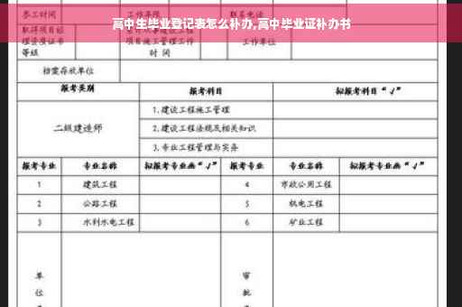 高中生毕业登记表怎么补办,高中毕业证补办书
