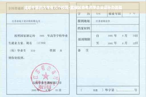 成都中医药大学有几个校区-武侯区自考药学毕业证补办流程
