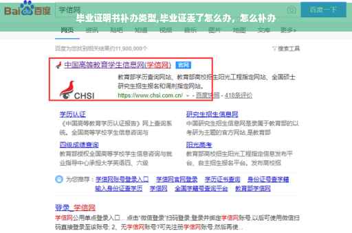 毕业证明书补办类型,毕业证丢了怎么办，怎么补办