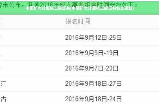 中国矿大计算机二级证书(中国矿大计算机二级证书怎么领取)