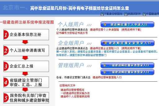 高中毕业证是几月份-高中有电子档案给毕业证吗怎么查