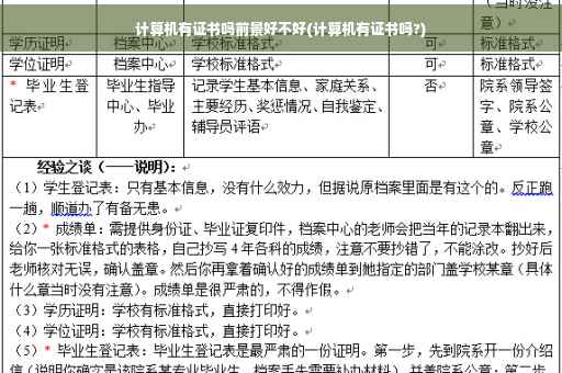 计算机有证书吗前景好不好(计算机有证书吗?)