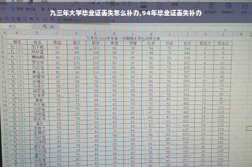 九三年大学毕业证丢失怎么补办,94年毕业证丢失补办