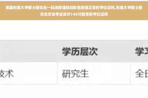 英国利兹大学硕士研究生一科选修课挂科影响莸得正常的学位证吗,利兹大学硕士研究生毕业考试总分140分能拿到学位证吗