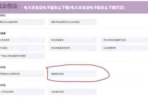 电大毕业证电子版怎么下载(电大毕业证电子版怎么下载打印)