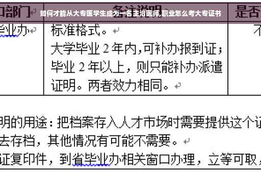 如何才能从大专医学生成为一名主治医师,职业怎么考大专证书