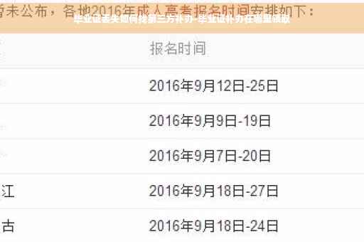 毕业证丢失如何找第三方补办-毕业证补办在哪里领取