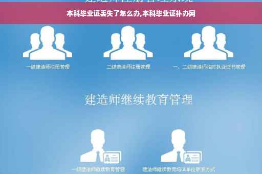 本科毕业证丢失了怎么办,本科毕业证补办网