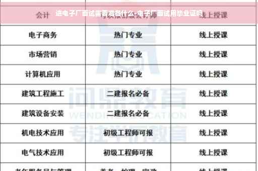 进电子厂面试需要准备什么-电子厂面试用毕业证吗